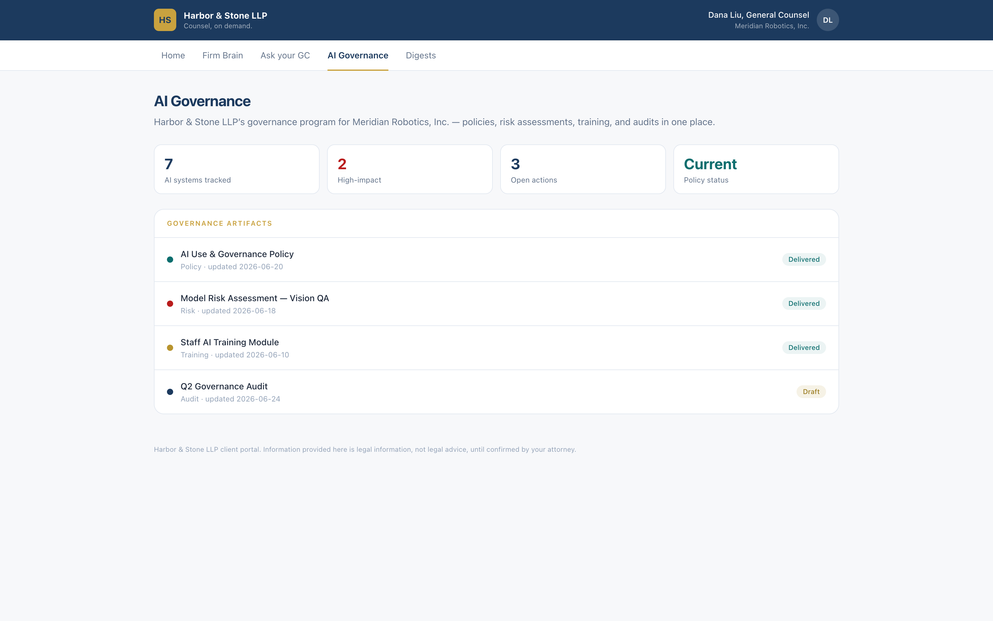 Per-client-tenant governance dashboard showing the Trust Layer applied to a resale client